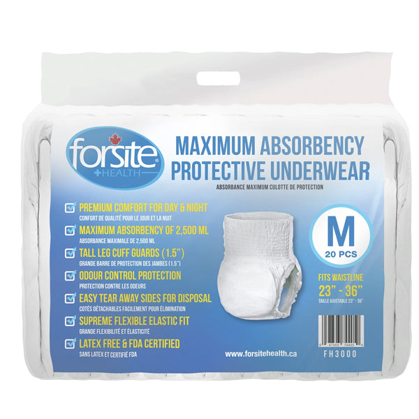 Maximum Absorbency Protective Underwear