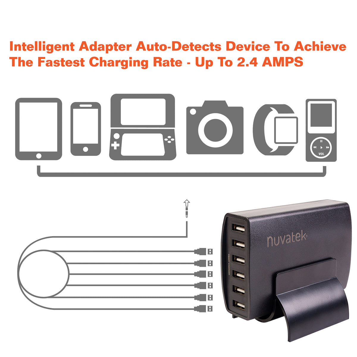 Phone Charger - 6-Port Smart Charger 60 Watts