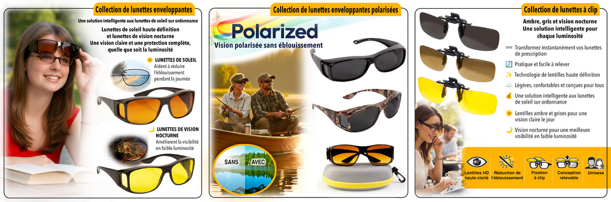 Wraparound Sunglass Clip-Ons-Night Vison