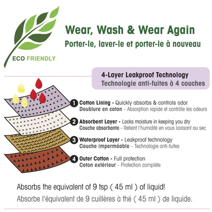 LeakProof Dual Action Underwear Incontinence and Period Panties